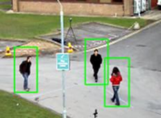 人物検知/追跡処理例